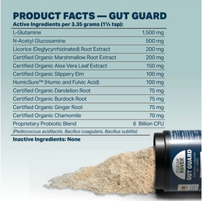 Yeast Guard Plus - Yeast Support For Dogs